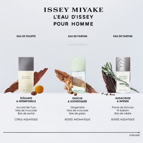 Geschenkset L'Eau d'Issey pour Homme - Eau de Toilette ISSEY MIYAKE